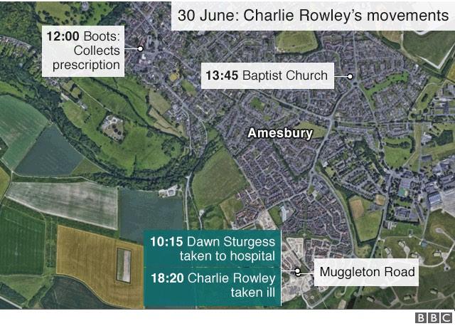 BBC Charlie Rowley's movements