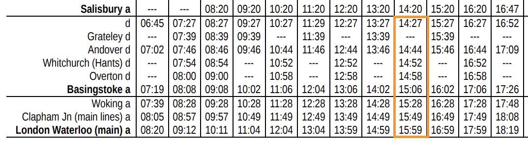 Timetable