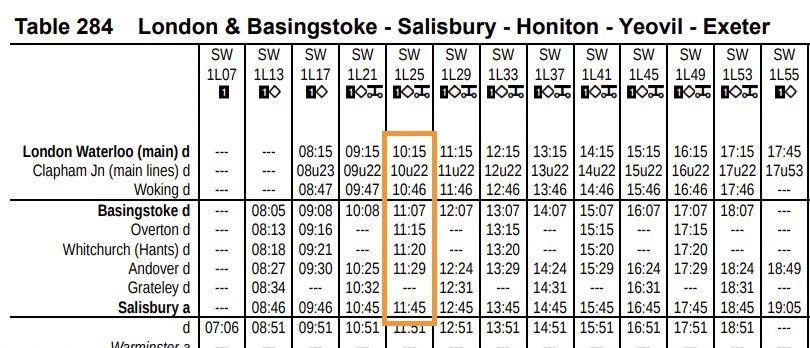 Timetable