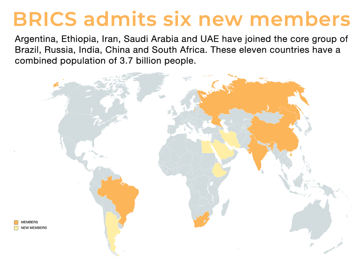 BRICS expansion