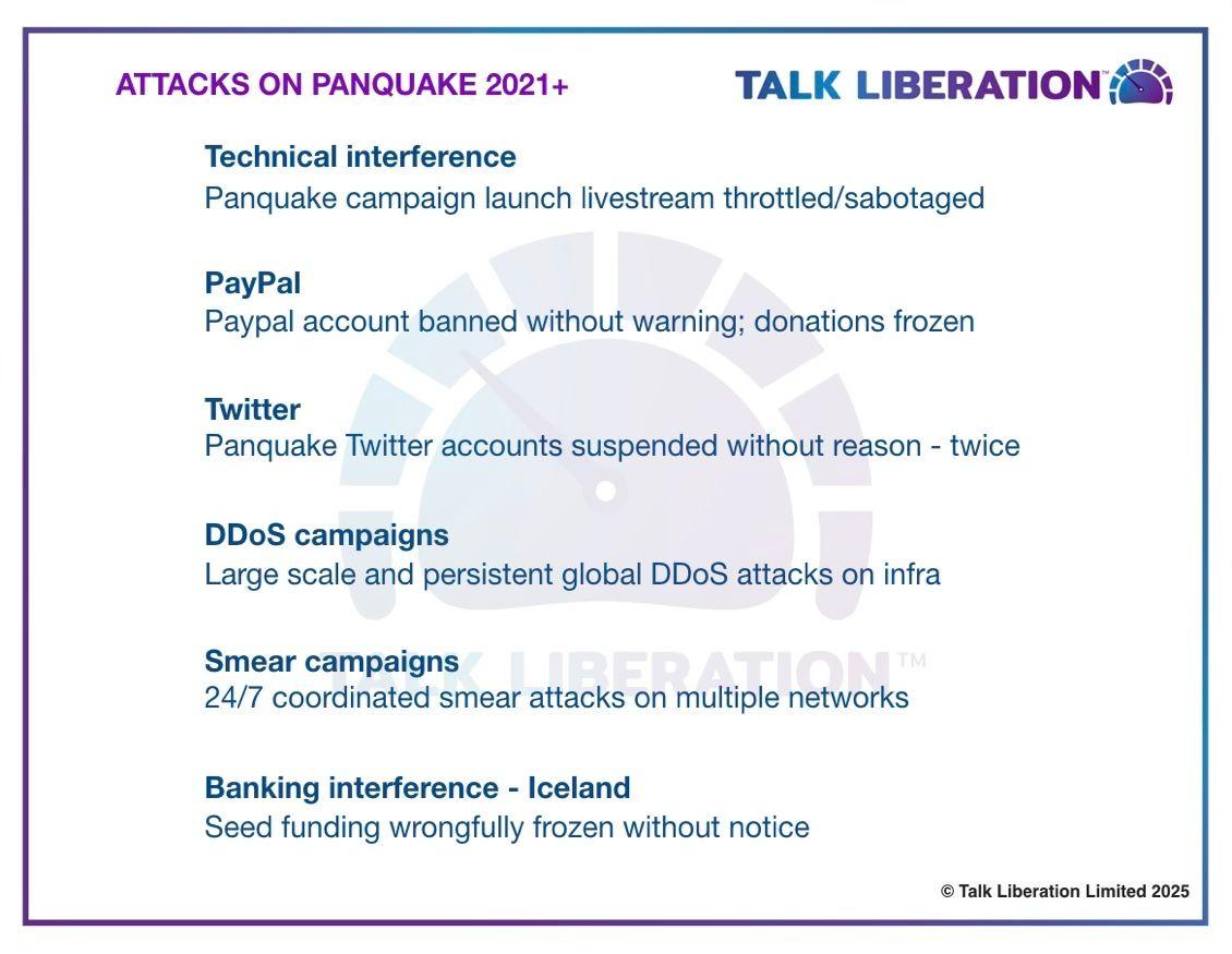 Panquake Attacks
