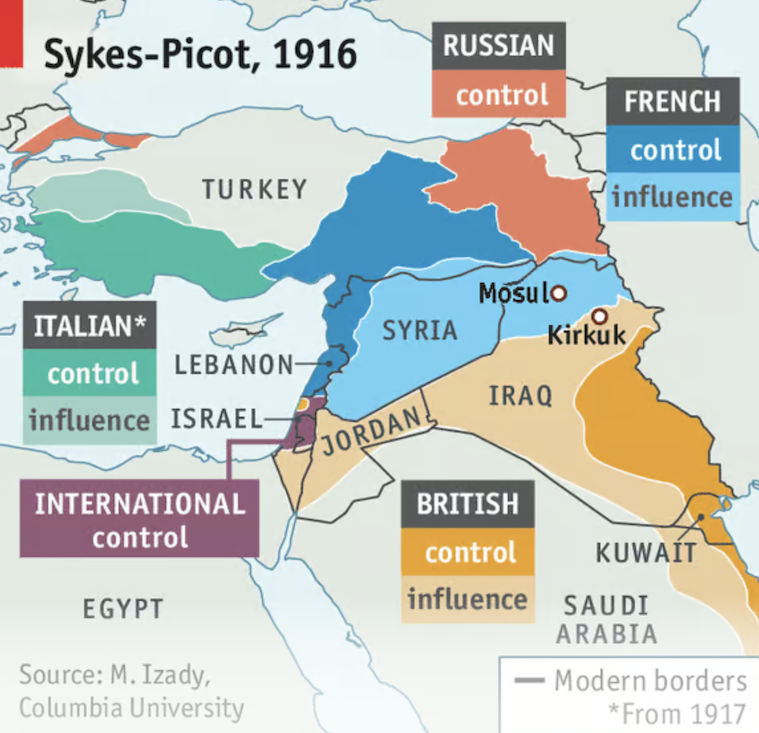 Sykes-Picot Map