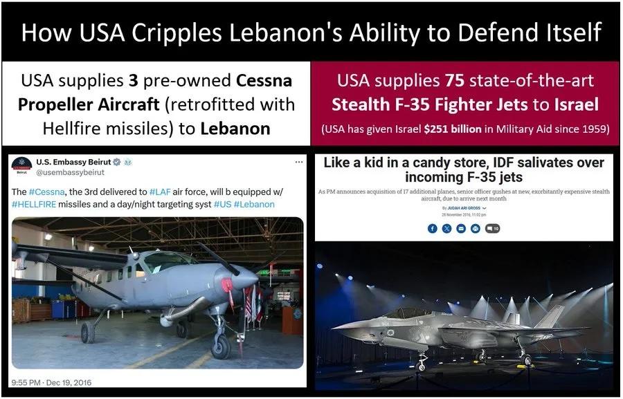 How the US cripples Lebanon