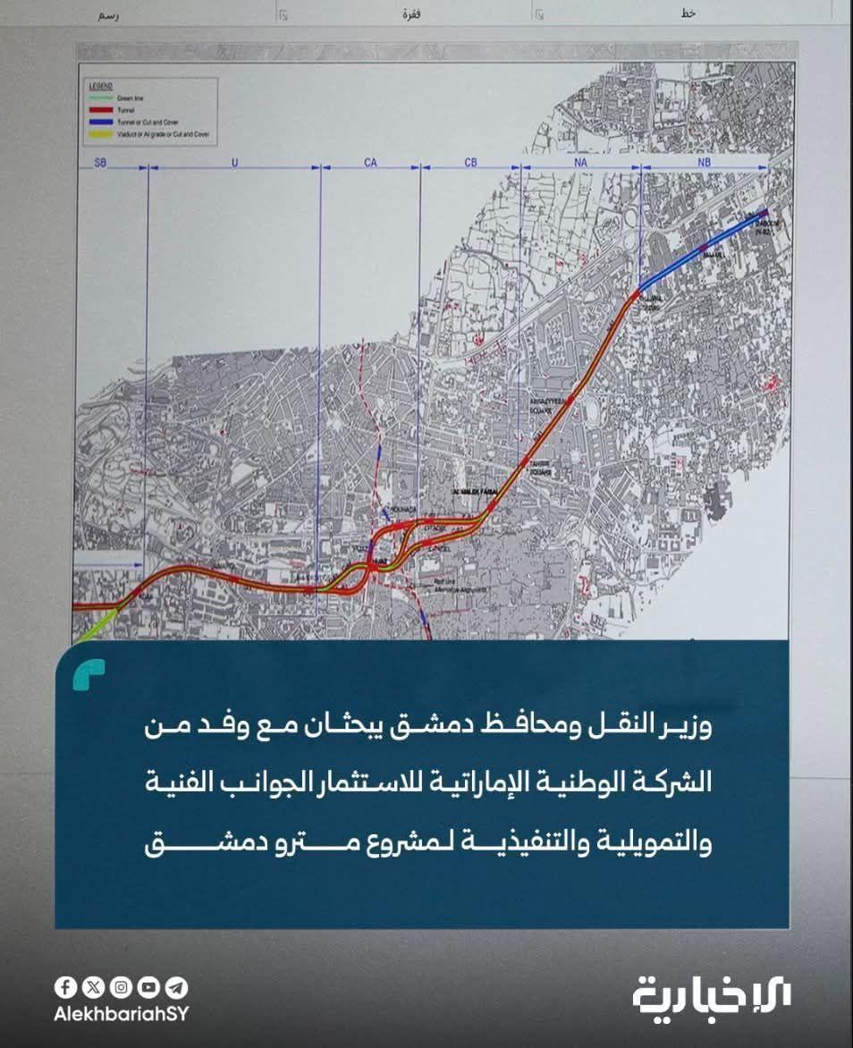 Metro map