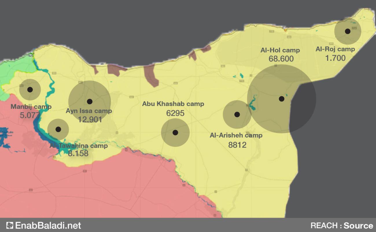 ISIS holding camps